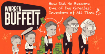 The Remarkable Early Years of Warren Buffett...