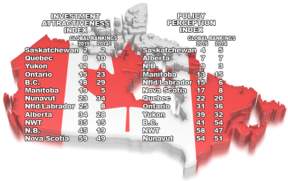 Are miners denigrating Canadian geology?...
